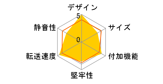 �O��ڗ�₵�nHDD������ SATA6G CLS35EU3BKF6G [�u���b�N]�̃��[�U�[���r���[