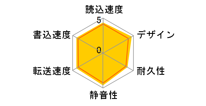 SP010TBPHDD06S3K [�u���b�N]�̃��[�U�[���r���[