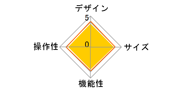 MS Stereo Microphone iQ7�̃��[�U�[���r���[