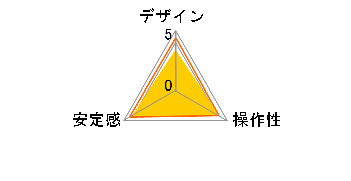 FHD-53D�̃��[�U�[���r���[