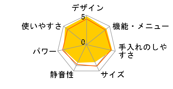 �w���V�I AX-SA100-W [�z���C�g�n]�̃��[�U�[���r���[