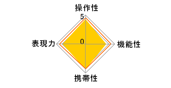 14mm F2.8 ED AS IF UMC [�j�R���p]�̃��[�U�[���r���[