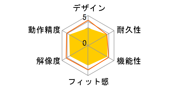 MA-BL9W [�z���C�g]�̃��[�U�[���r���[