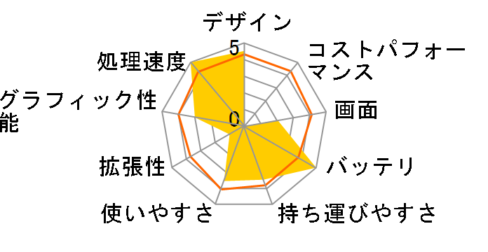 Chromebook C300MA C300MA-RO010�̃��[�U�[���r���[