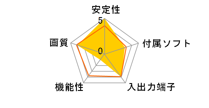 EZRECHD�̃��[�U�[���r���[