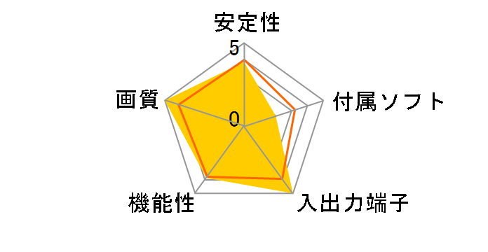 ROKUBAKO�̃��[�U�[���r���[