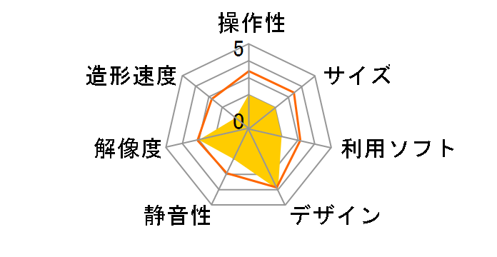 3d Magic Egg MF-1050-WG [������/���C�g�O���[��]�̃��[�U�[���r���[