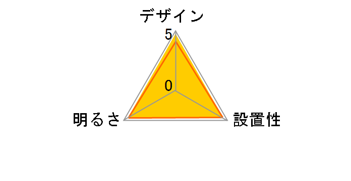 HH-LC737A�̃��[�U�[���r���[