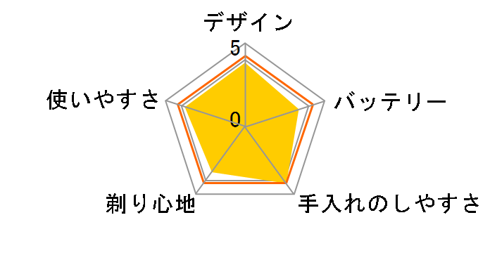 ES-RT26�̃��[�U�[���r���[