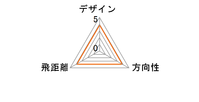 �������^�� ML-41 �����Y�Z�b�g �u���b�N [�������^��ML��p�O���t�@�C�g�J�[�{�� �t���b�N�X�FSR]�̃��[�U�[���r���[