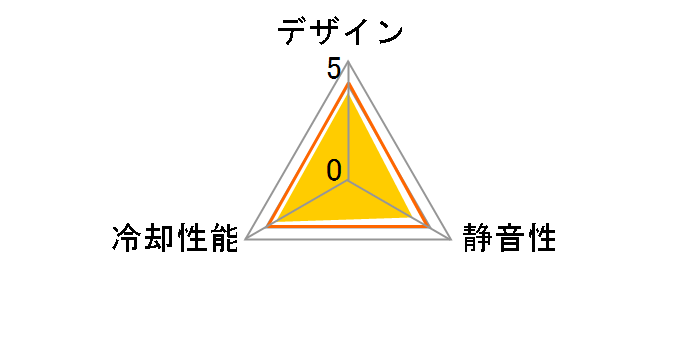 NOTEPAL X-SLIM II R9-NBC-XS2KJ-GP [Black]�̃��[�U�[���r���[