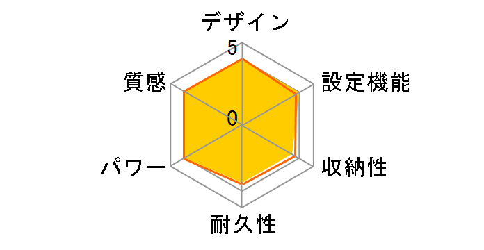 DC-2NJA10�̃��[�U�[���r���[