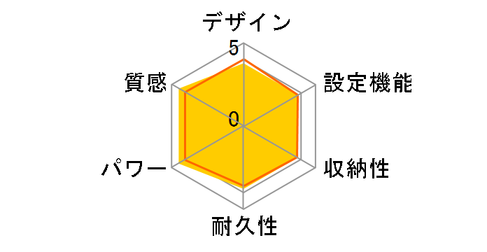 �˂����� DC-SN11F-H [�E�H�[���O���[]�̃��[�U�[���r���[