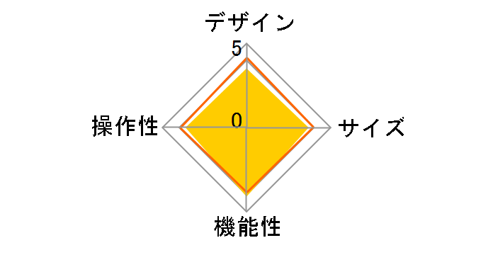 CD���R Wi-Fi CDRI-W24AI�̃��[�U�[���r���[