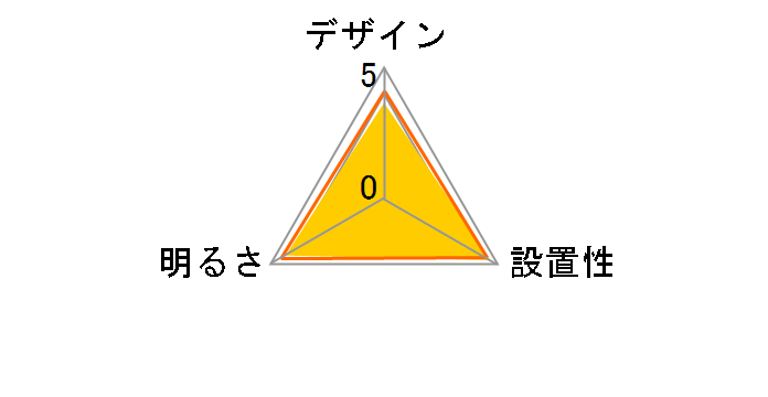 LEC-AHS1810C�̃��[�U�[���r���[