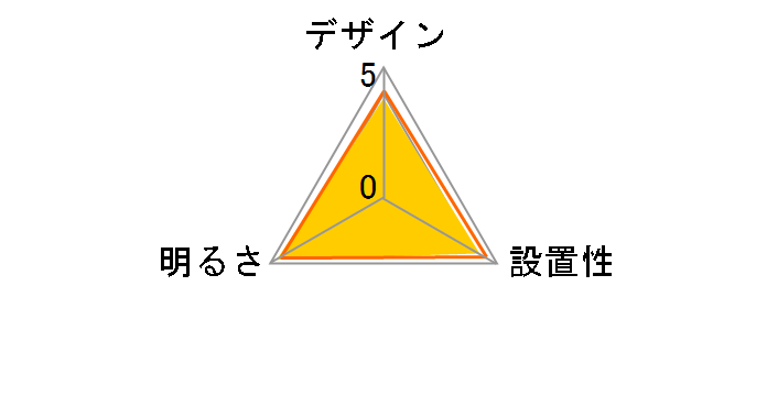 LEC-AH800C�̃��[�U�[���r���[