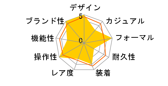 �I���I�� OR1A3GW238�̃��[�U�[���r���[