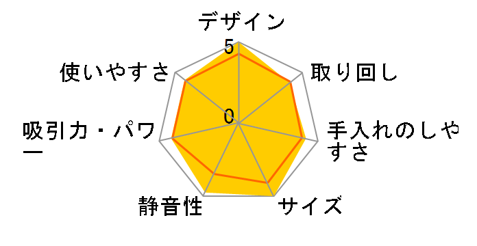 MC-SR32G�̃��[�U�[���r���[