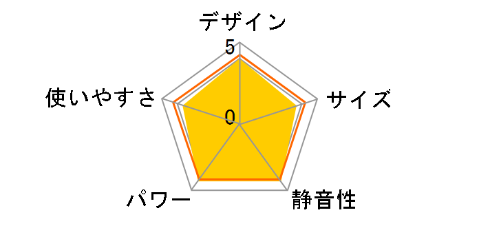 FH-EX3614BY(N) [�t�@�C���S�[���h]�̃��[�U�[���r���[