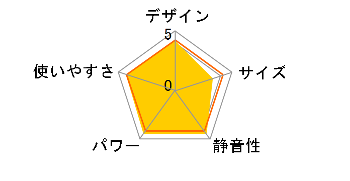 FH-EX4614BY(N) [�t�@�C���S�[���h]�̃��[�U�[���r���[