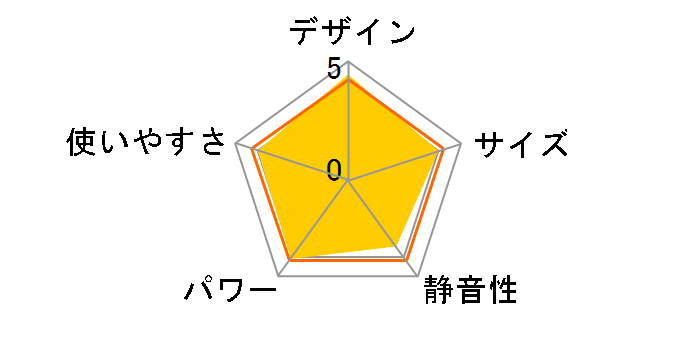 FH-EX5714BY(N) [�t�@�C���S�[���h]�̃��[�U�[���r���[