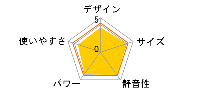 FH-ST3314Y(N) [�V�����p���S�[���h]�̃��[�U�[���r���[