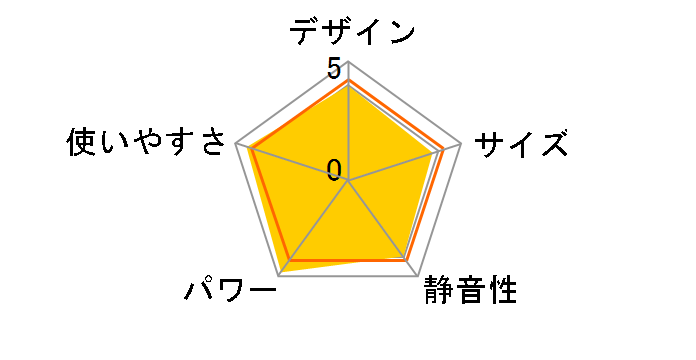 FH-ST5714BY�̃��[�U�[���r���[