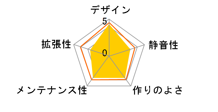 PC-V1000LWX�̃��[�U�[���r���[