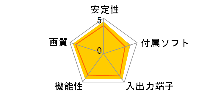 DN-10852�̃��[�U�[���r���[