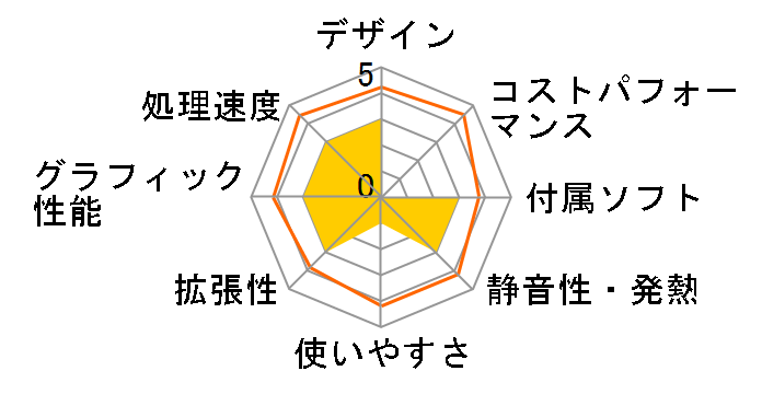 MD7100-i5-HLRB-K ���i.com���胂�f�� [Windows 7����]�̃��[�U�[���r���[