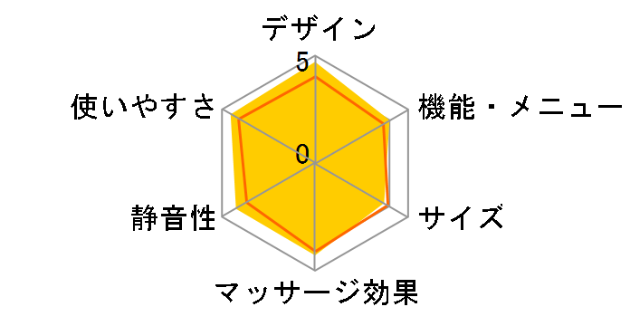 �}�b�T�[�W���[ MD-6102�̃��[�U�[���r���[