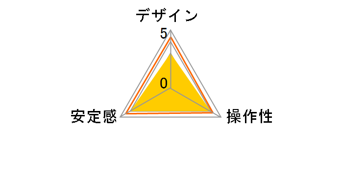 XB-52DL�̃��[�U�[���r���[