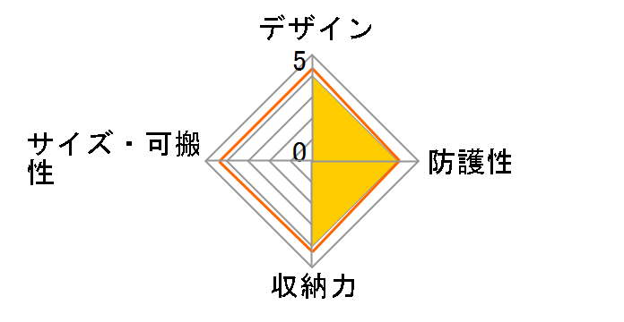 SLD-UW-SBSBK [�u���b�N]�̃��[�U�[���r���[