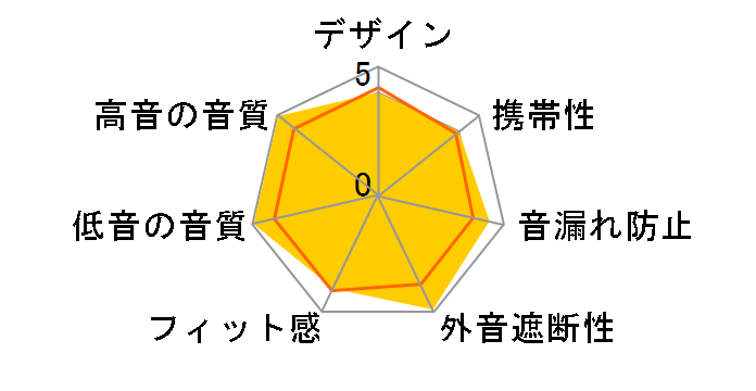 Y55 [�u���b�N]�̃��[�U�[���r���[