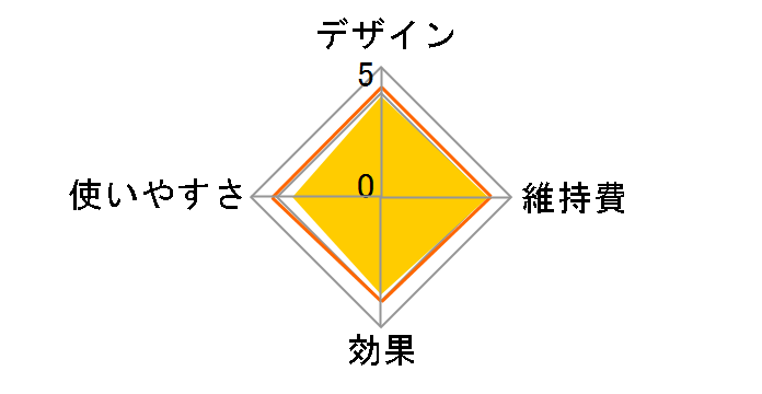 FACIAL FITNESS PAO FF-PO1858F-W [�z���C�g]�̃��[�U�[���r���[