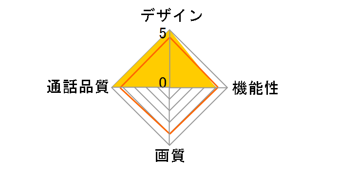 IES-1AT/A�̃��[�U�[���r���[
