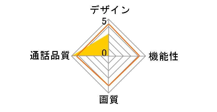 �f�~�g�[�N TCS-MH�̃��[�U�[���r���[