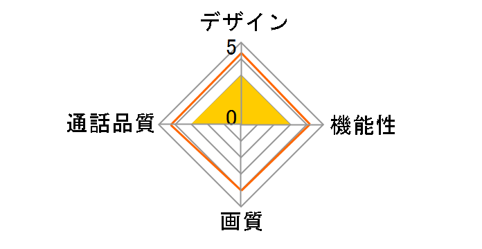 �f�~�g�[�N TCS-1A-T�̃��[�U�[���r���[