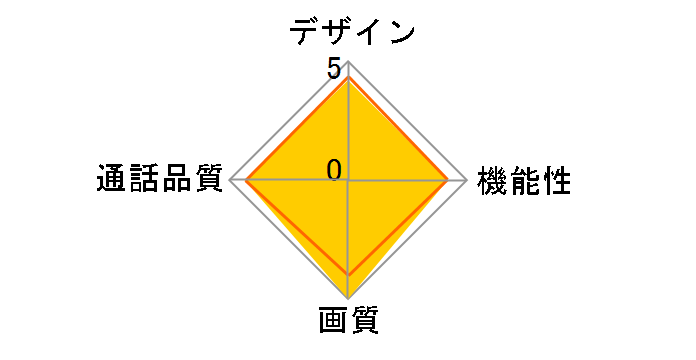 �f�~�g�[�N TCS-MHP�̃��[�U�[���r���[