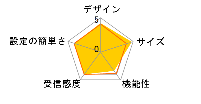 WRH-300BK2-S [�u���b�N]�̃��[�U�[���r���[