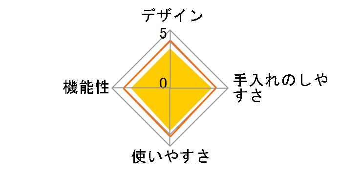 �m���t���C���[�v���X HD9530�̃��[�U�[���r���[