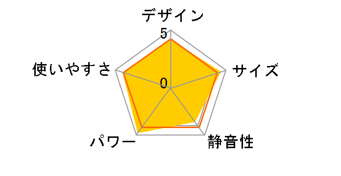 FW-3214S-W [�E�H�[���z���C�g]�̃��[�U�[���r���[