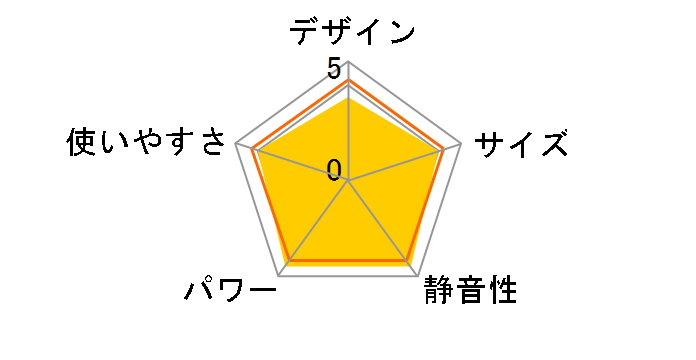 FW-4214S-S [�v���`�i�V���o�[]�̃��[�U�[���r���[