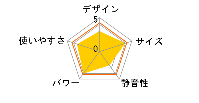 FW-4614L-S [�v���`�i�V���o�[]�̃��[�U�[���r���[