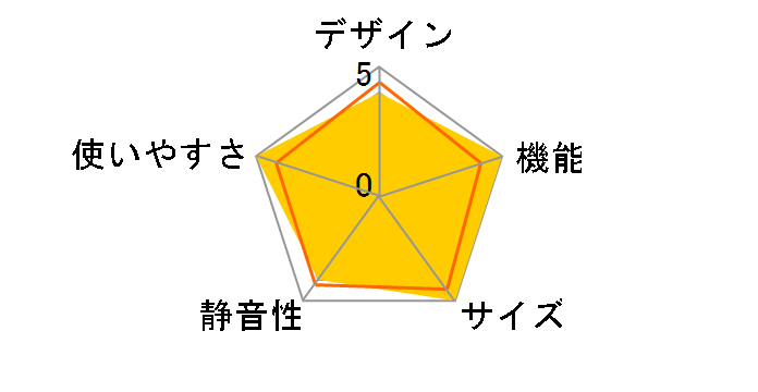 GR-H48FX(N) [���f�B�b�V���S�[���h]�̃��[�U�[���r���[