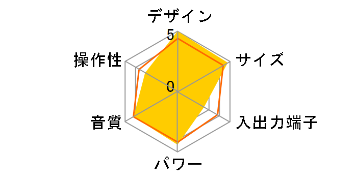 U-K575-S [�V���o�[]�̃��[�U�[���r���[