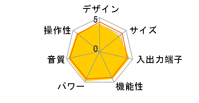 A-S801(B) [�u���b�N]�̃��[�U�[���r���[