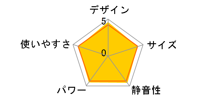 CB-ODH-1-OR [�I�����W]�̃��[�U�[���r���[