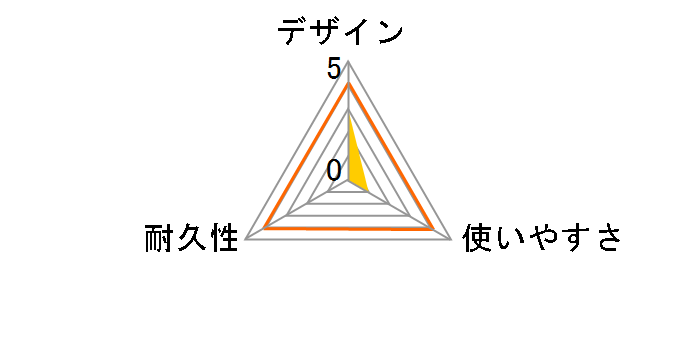 MPA-AMB2U12BK [1.2m �u���b�N]�̃��[�U�[���r���[