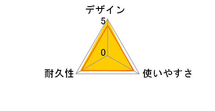 MPA-AMBS2U12BU [1.2m �u���[]�̃��[�U�[���r���[